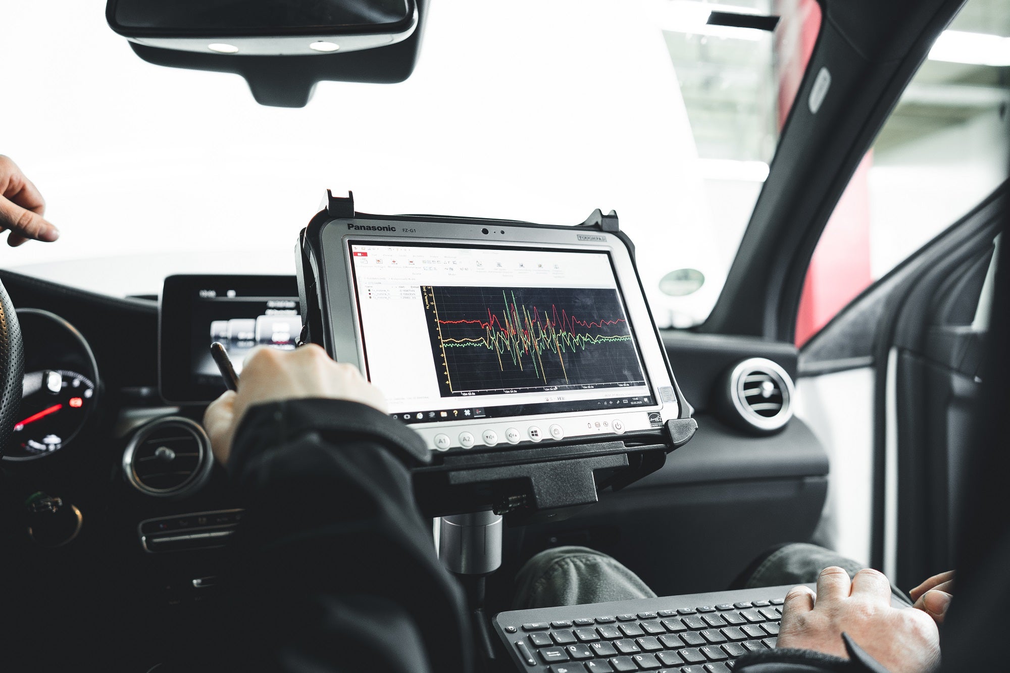 Gesamtfahrzeugabsicherung